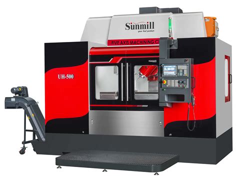 5 axis milling machine cost